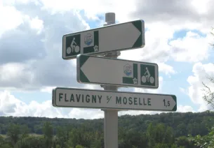 Signposting along the cycle route as of 2020